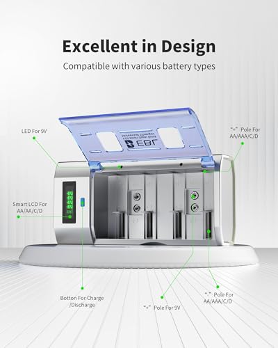 EBL Universal Smart Battery Charger with Discharge Function – Multi-Bay Rapid Charger for C D AA AAA 9V Ni-MH Ni-CD Batteries, LCD Display