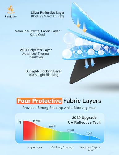 EcoNour Windshield Sunshade Compatible for Lexus RC Coupe 2015-2022 2023 2024, Sun Visor for Front Windshield & Window Sun Shade Cover, UV Heat Blocker & Protector, Car Accessories