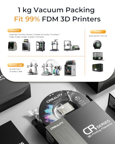 Official CREALITY PETG 3D Printer Filament 1.75mm 1KG (2.2lbs) Black | High Precision Strong Toughness, Odorless Better Flow Moistureproof 3D Printing Ender Filament - color: Black, size: 1.75 mm
