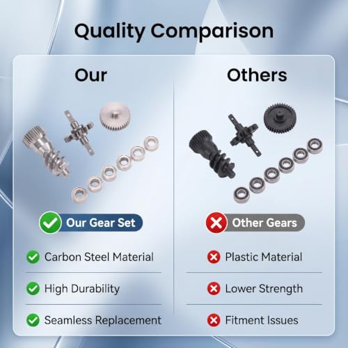 Drfeify 1/30 RC Gearbox Gears Bearings Set, Carbon Steel Set for SCX30 1/30 | 45 carbon steel, direct replacement original plastic gears, accuracy engineered, 9.5g total, includes all essential gears