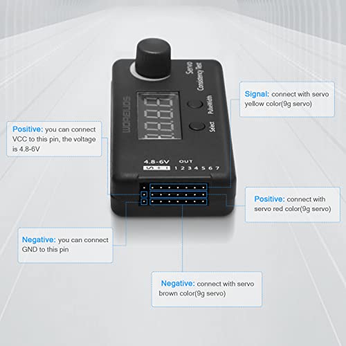 RC Digital Servo Tester ESC Consistency Tester for RC Helicopter Airplane Car