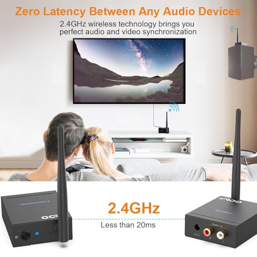 YMOO 2.4Ghz Wireless Audio Transmitter Receiver (1 TX+1 RX) for Home Audio | 20ms Ultra Low Latency 320ft Long Range RCA Jack Adapter for Powered Speaker/Soundbar to TV/PC/CD Player/Computer/Projector
