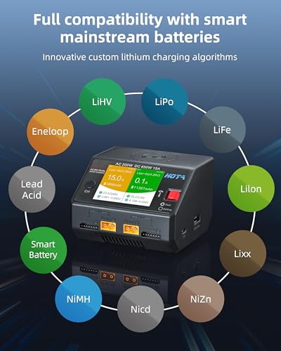 HOTA D6 Pro Lipo Battery Charger,Dual Channel 15A AC200W DC650W Smart Balance Charger with Wireless Charging Panel USB Output for 1-6S LiPo LiHV NiMH Pb Batteries RC Car Boat FPV (Black) - color: Black