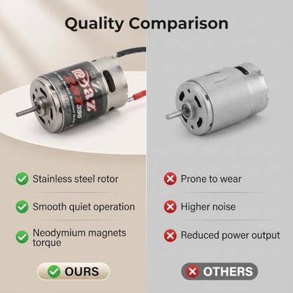 390 28T Brushed Motor,Stainless Steel High Torsion Low Noise Brushed Motor for 1/16 RC Car