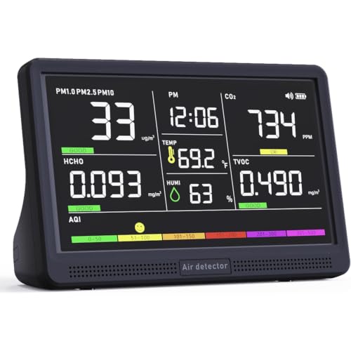 Professional Indoor Air Quality Monitor with 7X AQI Beep Alarms,16 in 1 Portable Real-Time Detector for PM2.5 | PM10 | CO2 | TVOC | HCHO | Temp | Hum for Home Cars Plants Pets (Smoke Black)
