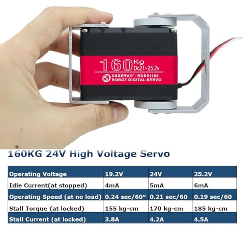 160KG Robot Servo Motor 24V High Torque Steel Gear Digital Steering Servo for RC Vehicles, Robotic Arms, Humanoids, and More – with Mount Brackets (180°)
