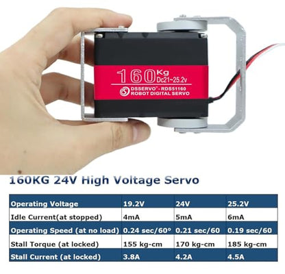 160KG Robot Servo Motor 24V High Torque Steel Gear Digital Steering Servo for RC Vehicles, Robotic Arms, Humanoids, and More – with Mount Brackets (180°)