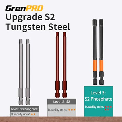 GRENPRO Allen Wrench Drill Bit Set, 22PCS 4-Inch Metric & SAE Impact Bits | 4-Inch Magnetic Hex Bits with 1/4-Inch Shanks Reach Recessed Fasteners and Fit Impact Drivers for Automotive and Home Repair - size: 4" 22pcs(Metric&SAE)
