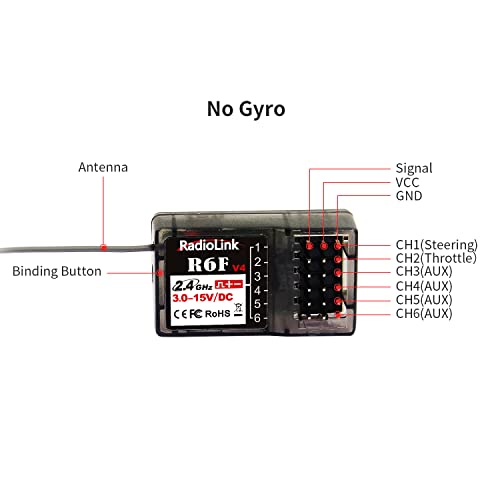 Radiolink RC4GS V3 2.4G 5 Channels RC Radio Transmitter and R6FG Gyro, R6F 6 CH Set for Crawler Truck Car Boat and More