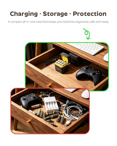 imuto Rechargeable AA Batteries with Charger, 3600mWh 8 Pack 1.5V 2A Output | aa Lithium Batteries, 8 Slot Storage Case, 2500+ Cycles Life, 3H Fast Charging for Smart Lock, Xbox Series, Blink Camera