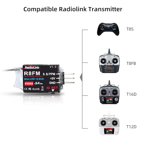 Radiolink R8FM 8 Channels 2.4GHz Micro SBUS/PPM RC Receiver | For Mini FPV Racing Drone, Quad, Aircraft T8S/T8FB/T12D/T16D Transmitter