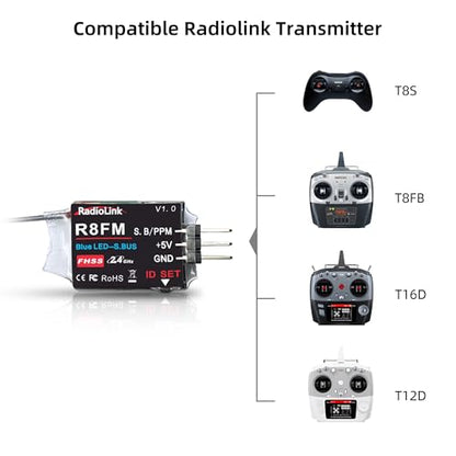 Radiolink R8FM 8 Channels 2.4GHz Micro SBUS/PPM RC Receiver | For Mini FPV Racing Drone, Quad, Aircraft T8S/T8FB/T12D/T16D Transmitter