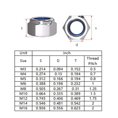 Wensilon(50pcs) M8 Self Clinching Nuts 304 Stainless Steel Self-Lock Nylon Inserted Hex Lock Nuts - size: M8