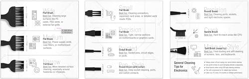 Electronics, Computers, 3D Printers, Tool Cleaning Kit - Set of 10 Brushes ESD (Electrostatic Discharge) with Zipper Pouch for Storage - Black Zipper