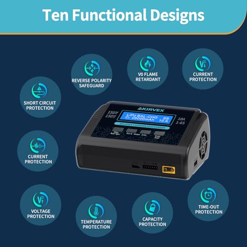 RC Battery Charger, LiPo Battery Charger, 150W 10A AC/DC Balance Charger for 1-6S LiPo LiHV Li-ion Life NiMH NiCd Pb Batteries, Smart Charger for RC Car Drone Airplane Boat