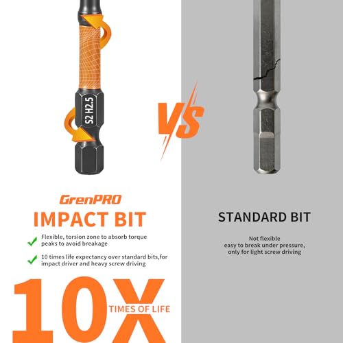 GRENPRO 11-Piece Allen Wrench Drill Bit Set, Metric, 4-Inch Impact Hex Bits | S2 Steel Bits with CNC-Machined Tips, Magnetic Fastener Retention, 1/4" Hex Shanks and a Storage Box for Organized Storage - size: 4" 11pcs(Metric)