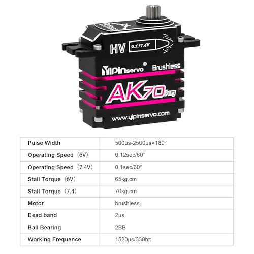GOUPRC AK 70kg Aluminium Brushless RC Servo for 1/8 1/10 1/12 RC Truck Car Crawler Boat Robot, 8.4V Oblique Gear High Torque Steering Servo - size: AK70KG