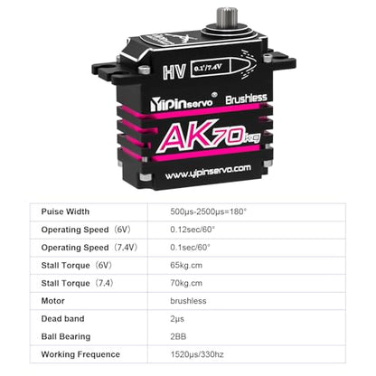 GOUPRC AK 70kg Aluminium Brushless RC Servo for 1/8 1/10 1/12 RC Truck Car Crawler Boat Robot, 8.4V Oblique Gear High Torque Steering Servo - size: AK70KG