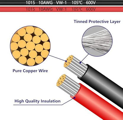 BFXM 2PCS 10AWG 6FT SAE Connector Extension Cables with 15& 20A Fuse | 2 Pin SAE to O Ring Terminal Quick Disconnect Harness for Car, Motorcycle, Solar Panel - color: 10awg6ft*2