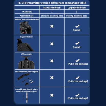 GoolRC Flysky FS-ST8 RC Transmitter 2.4GHz 10CH Remote Controller with FS-SR8 Receiver for RC Drone Airplane Helicopter Car Boat (Upgraded Version)
