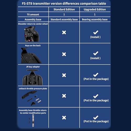 GoolRC Flysky FS-ST8 RC Transmitter 2.4GHz 10CH Remote Controller with FS-SR8 Receiver for RC Drone Airplane Helicopter Car Boat (Upgraded Version)