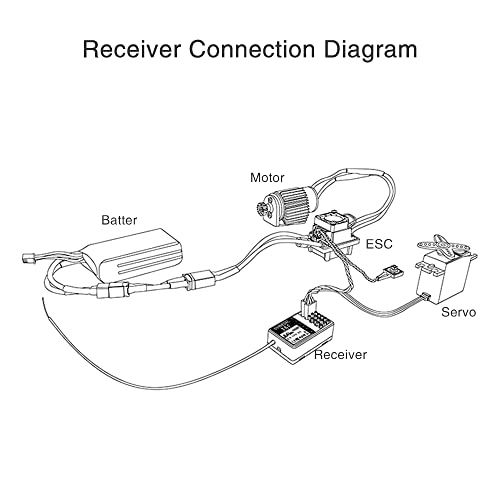 DUMBORC P6F 6 Channels 2.4GHz RC Receiver for DUMBORC X4 X5 X6 RC Car Boat - style: P6F