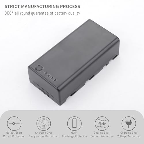 2Pack WB37 RC Battery, Dual USB-C Charger Hub Box Compatible for DJ RC Plus | Remote Monitor Video Transmitter, Video Receiver, CrystalSky, Cendence Remote Controller