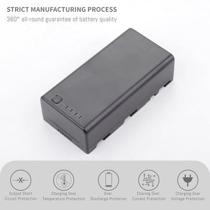2Pack WB37 RC Battery, Dual USB-C Charger Hub Box Compatible for DJ RC Plus | Remote Monitor Video Transmitter, Video Receiver, CrystalSky, Cendence Remote Controller