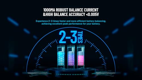 Toolkitrc M6AC DC 300W 15A Multi-Function Battery Charger IPS 2.0 Inch LCD Screen Balance Charger Discharger for 1-6S Lipo LiHV Life 1-16S NiMH Battery