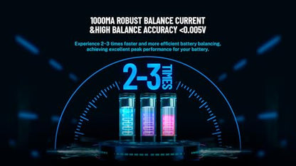 Toolkitrc M6AC DC 300W 15A Multi-Function Battery Charger IPS 2.0 Inch LCD Screen Balance Charger Discharger for 1-6S Lipo LiHV Life 1-16S NiMH Battery