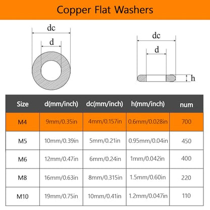 Black M4 Flat Washers 700Pcs Carbon Steel Zinc-Plated Washers for Screws Bolts for Furniture Mechanical Repairs - color: Black-M4-700Pcs