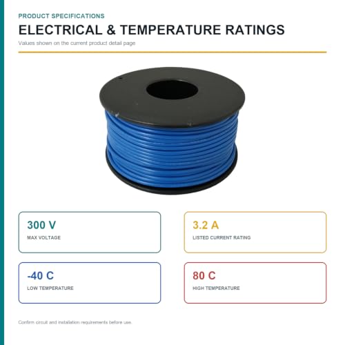 TUOFENG 22 AWG Solid Core Wire - Breadboard Jumper, Blue 100ft - size: 22 AWG solid wire blue 100ft