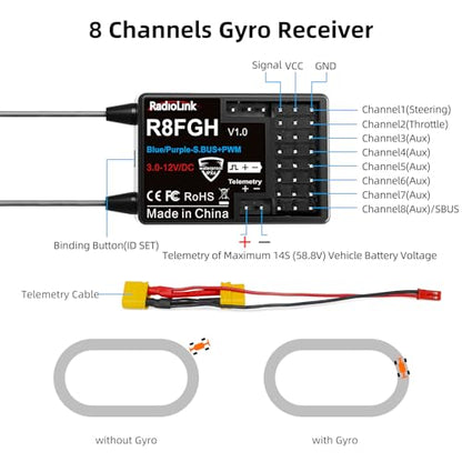 Radiolink R8FGH 2.4Ghz 8 Channels Gyro Receiver with Voltage Telemetry up to 14s/58.8V, 3ms Latency, Waterproof RX for RC Crawler Car Boat Radio Controller RC8X/RC6GS/RC4GS/T8FB/T8S/T12D/T16D