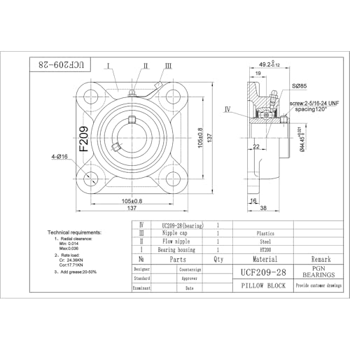 PGN UCF209-28 (2 Pack) Square Flange Bearing 1-3/4" Bore - size: 2, style: UCF209-28