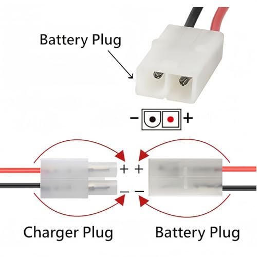 RC Battery Charger for 7.2V NiMH/NiCd Battery Packs, 250mA AC Plug Charger with Standard Tamiya Connector for RC Excavator RC Cars RC Tanks RC Truck 7.2V Battery Charger