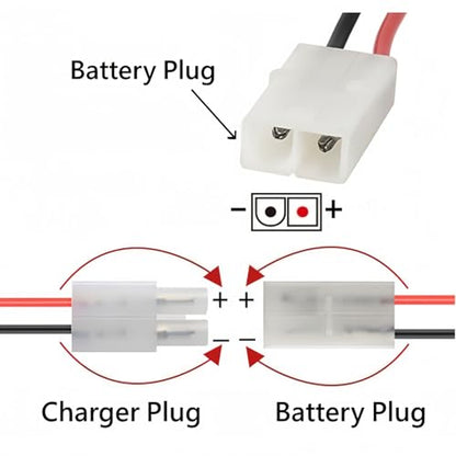 RC Battery Charger for 7.2V NiMH/NiCd Battery Packs, 250mA AC Plug Charger with Standard Tamiya Connector for RC Excavator RC Cars RC Tanks RC Truck 7.2V Battery Charger