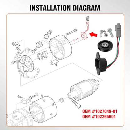Speed Magnet Speed Sensor Fit for Club Car IQ DS Precedent 2004+ Tempo 2018+ 48V Electric Golf Cart with ADC Motor Includes Screws, OEM# 102704901 102265601