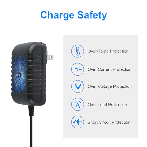 RC Battery Charger for T-raxxas Smart NiMH/NiCd Battery Charger for 4.8V 7.2V 8.4V 9.6V Battery Compatible 2.4V-12V NiMH/NiCD Pack - size: NiMH/NiCd Battery Charger
