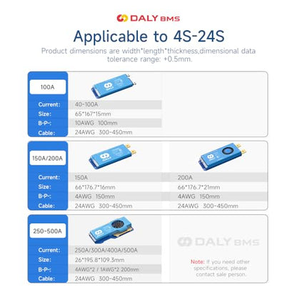 DALY Smart BMS 24V-72V 60A Built-in 1A Active Balancer | Bluetooth App Monitoring. 8S-24S LiFePO4 Li-ion LTO Support. Designed for E-Bikes, Golf Carts, RVs, Solar Systems - style: 60A 8-24S BT