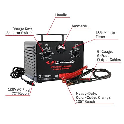 Schumacher Electric 6V/12V Time Controlled Battery Charger & Engine Starter - Precision Controlled Charger with 135-minute Timer & Overload Protection - 250 Cranking Amps & 3 Boost Modes - SC1667