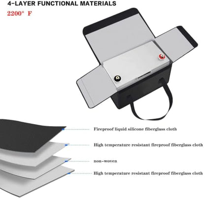 14.18"x9.85"x7.88" Ebike Lipo Battery Safe Bag Large Capatity Bag for Lipo Battery Pack Storage Charging Transport,Home Office Travel Lipo Safe Storage Pouch - size: 360*250*200mm