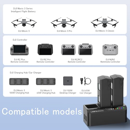 Mavic 3 Battery Charger for DJI Mavic 3 pro Enterprise Classic Cine Thermal Drone Battery Pack 200W Fast Charging Station Hub with Charge Discharge Storage - size: Mavic 3/3 pro