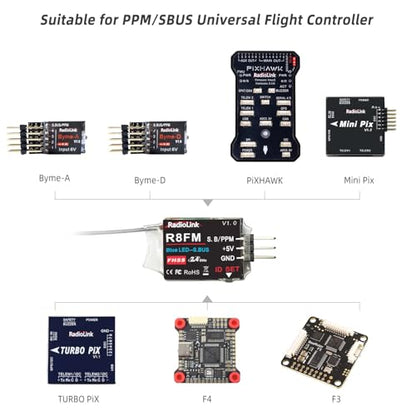 Radiolink R8FM 8 Channels 2.4GHz Micro SBUS/PPM RC Receiver | For Mini FPV Racing Drone, Quad, Aircraft T8S/T8FB/T12D/T16D Transmitter