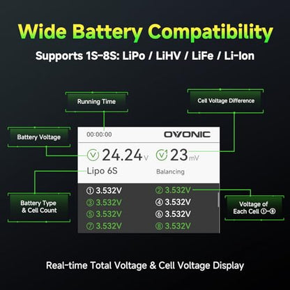 OVONIC C30 Battery Checker with Servo Tester, 1-8S LiPo LiHV Life Li-Ion Battery Voltage Tester, PWM/PPM Signal Test, USB-C 30W & USB-A 22.5W Power Output, Cell Balancer