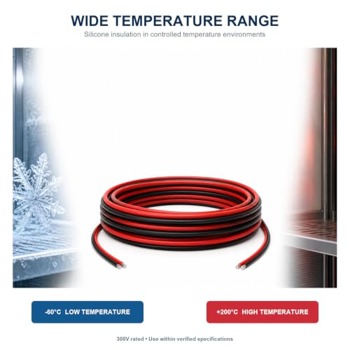 TUOFENG 24 AWG Stranded Silicone Wire, 6 Colors, 30 ft Each, Tinned Copper - size: 24 AWG Stranded 6 Colors 30 ft