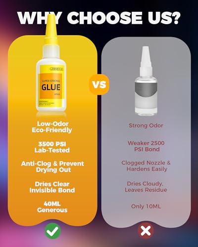Super Glue for Plastic, PLA, ABS, PETG, PC, ASA, Acrylic, PVC, Dries Clear Liquid CA Adhesive for 3D Prints, Model Kits, RC Parts & Repairs, 40ml