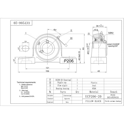 PGN UCP206-20 (4 Pack) Pillow Block Bearing - 1 1/4" Bore Self-Aligning - size: 4, style: UCP206-20