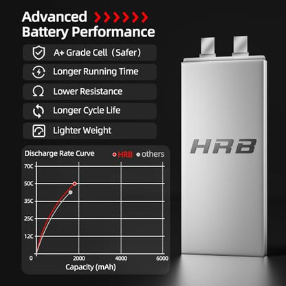 HRB 2PCS 1800mAh 6S 22.2V 50C Lipo Battery with XT60 Plug Compatible with RC Helicopter
