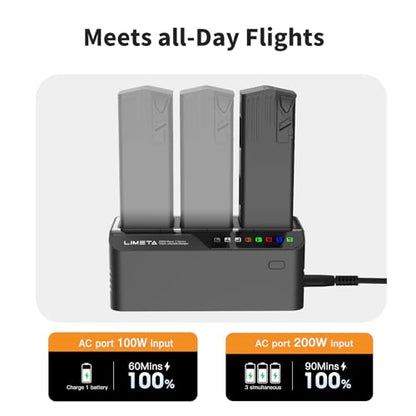 Mavic 3 Battery Charger for DJI Mavic 3 pro Enterprise Classic Cine Thermal Drone Battery Pack 200W Fast Charging Station Hub with Charge Discharge Storage - size: Mavic 3/3 pro