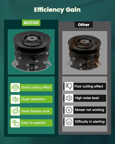SCITOO AM136787 Electric PTO Lawn Mower Clutch Compatible for John Deere | AM136787 AM137323 |for Warner 5219-88 - style: AM134397